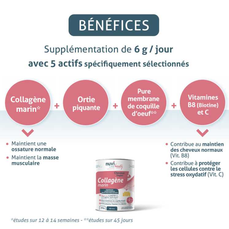 Collagène marin avec ortie piquante, membrane d'oeuf, vitamine C et B8, beauté cheveux et ongles