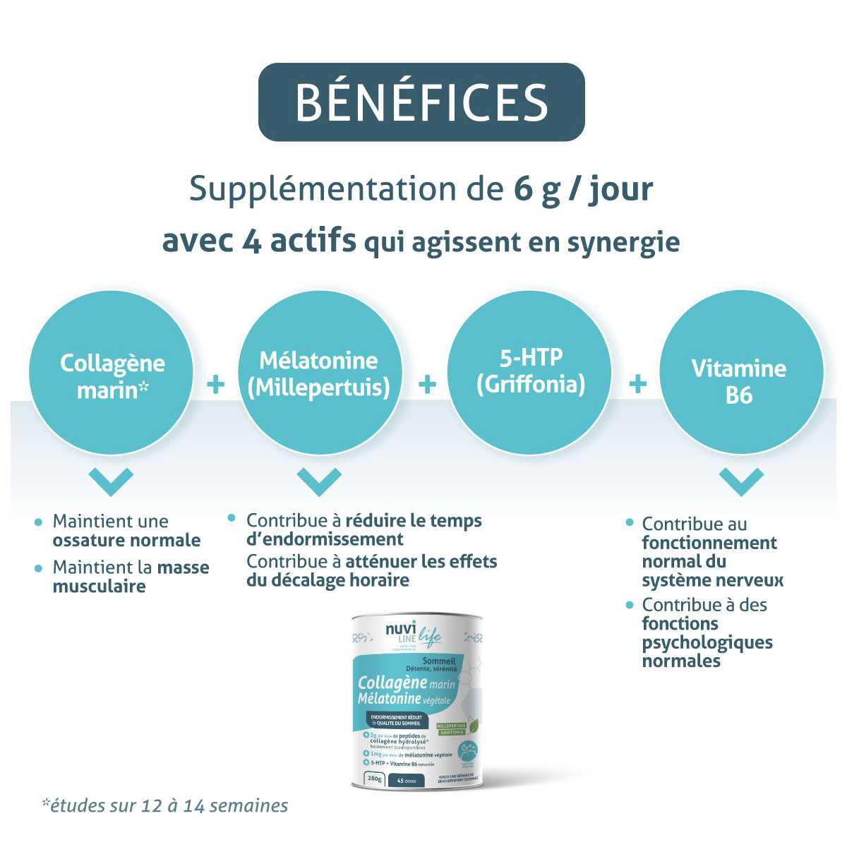 Collagène Marin Sommeil - Sérénité - Mélatonine et 5-HTP