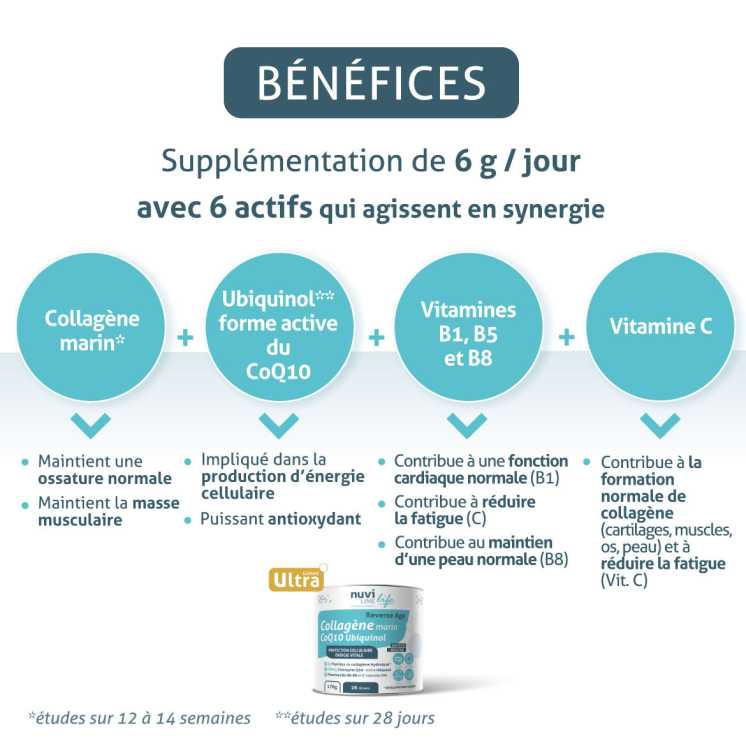 Collagène marin Energie vitale et antioxydant Coenzyme Q10 - Ubiquinol