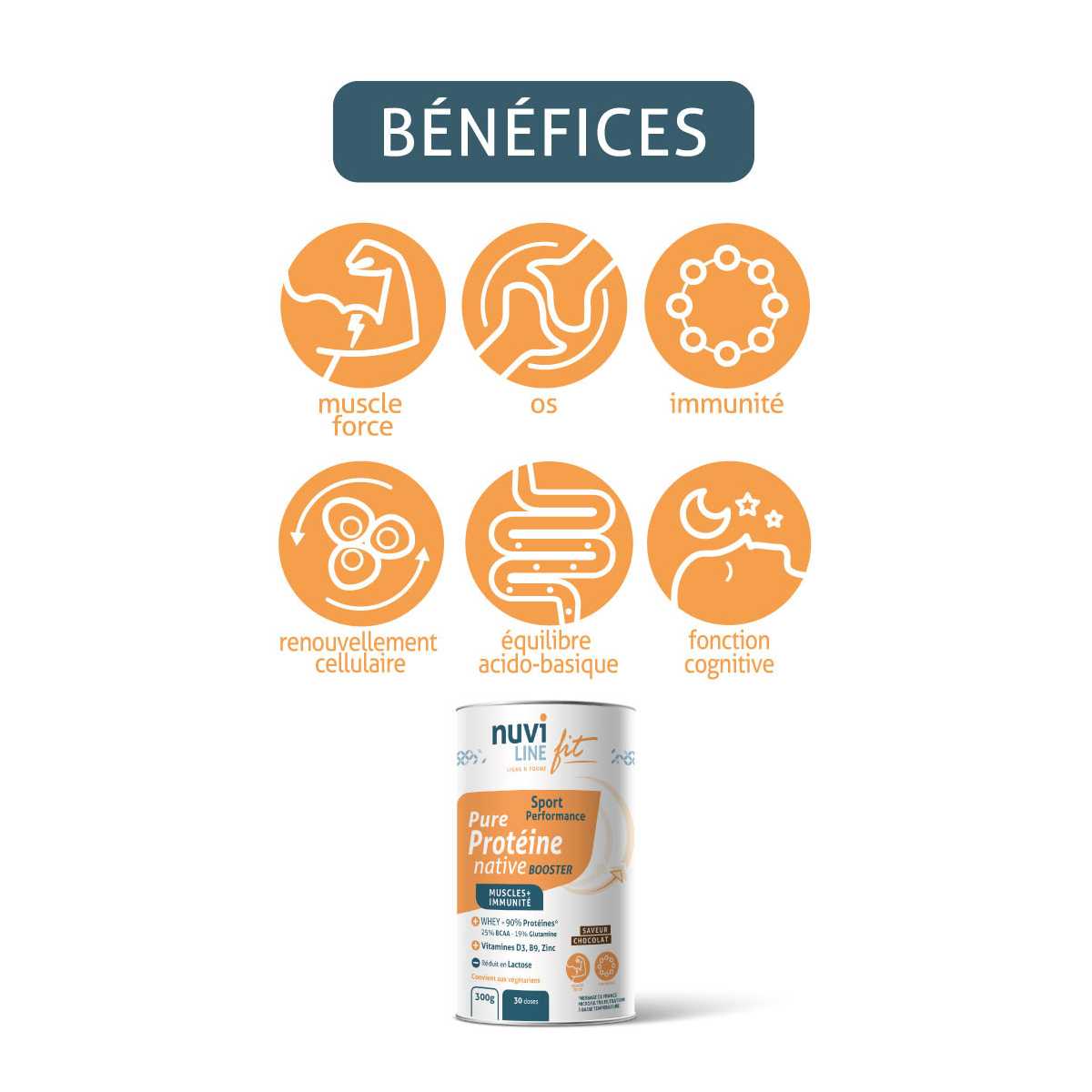 Whey native| proteine native | boisson protéinée