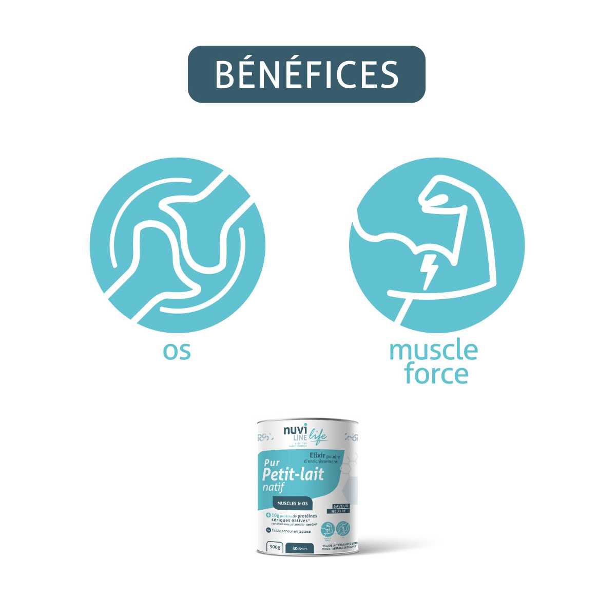 Protéines de lactosérum (petit lait) en poudre - native whey