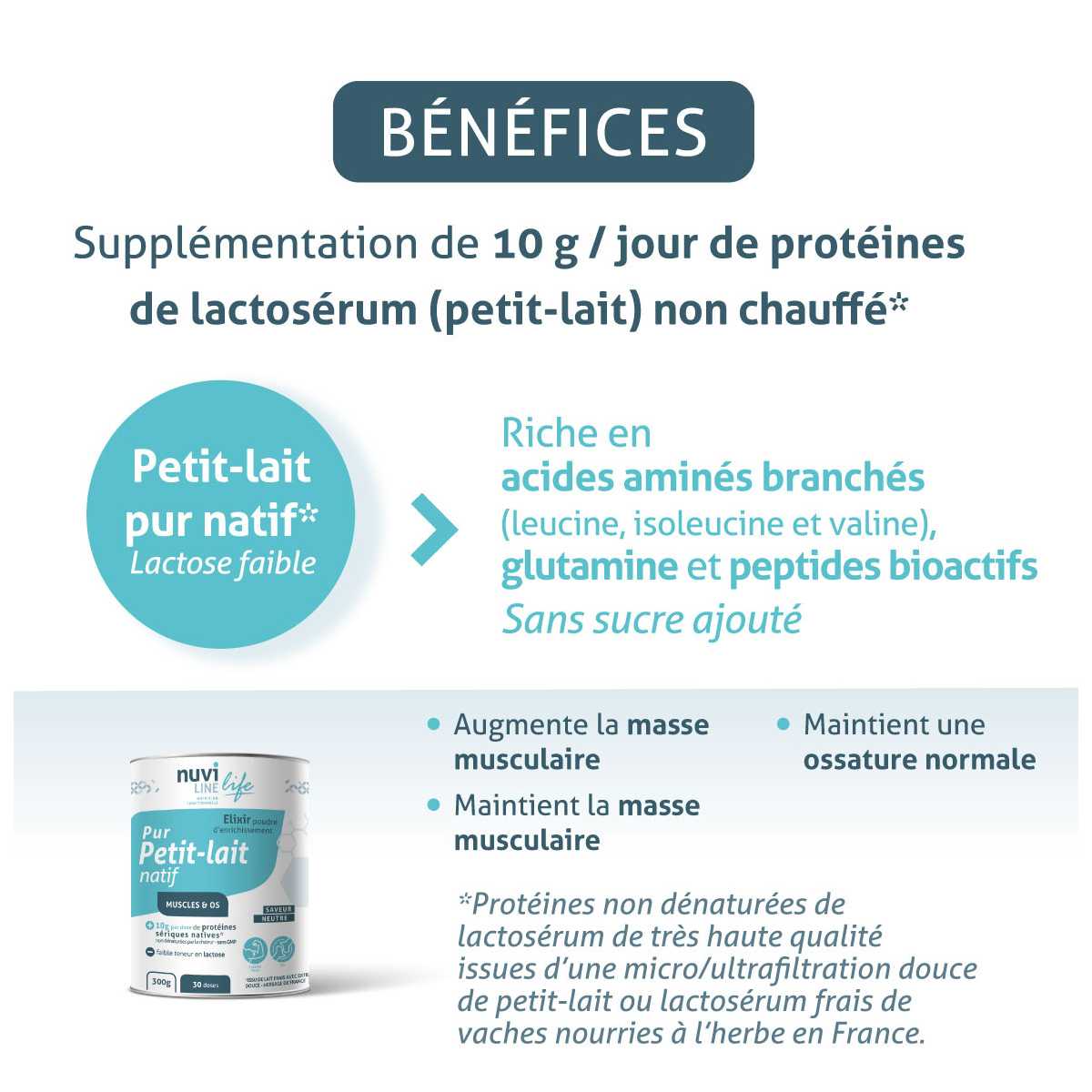 Protéines de lactosérum (petit lait) en poudre - native whey