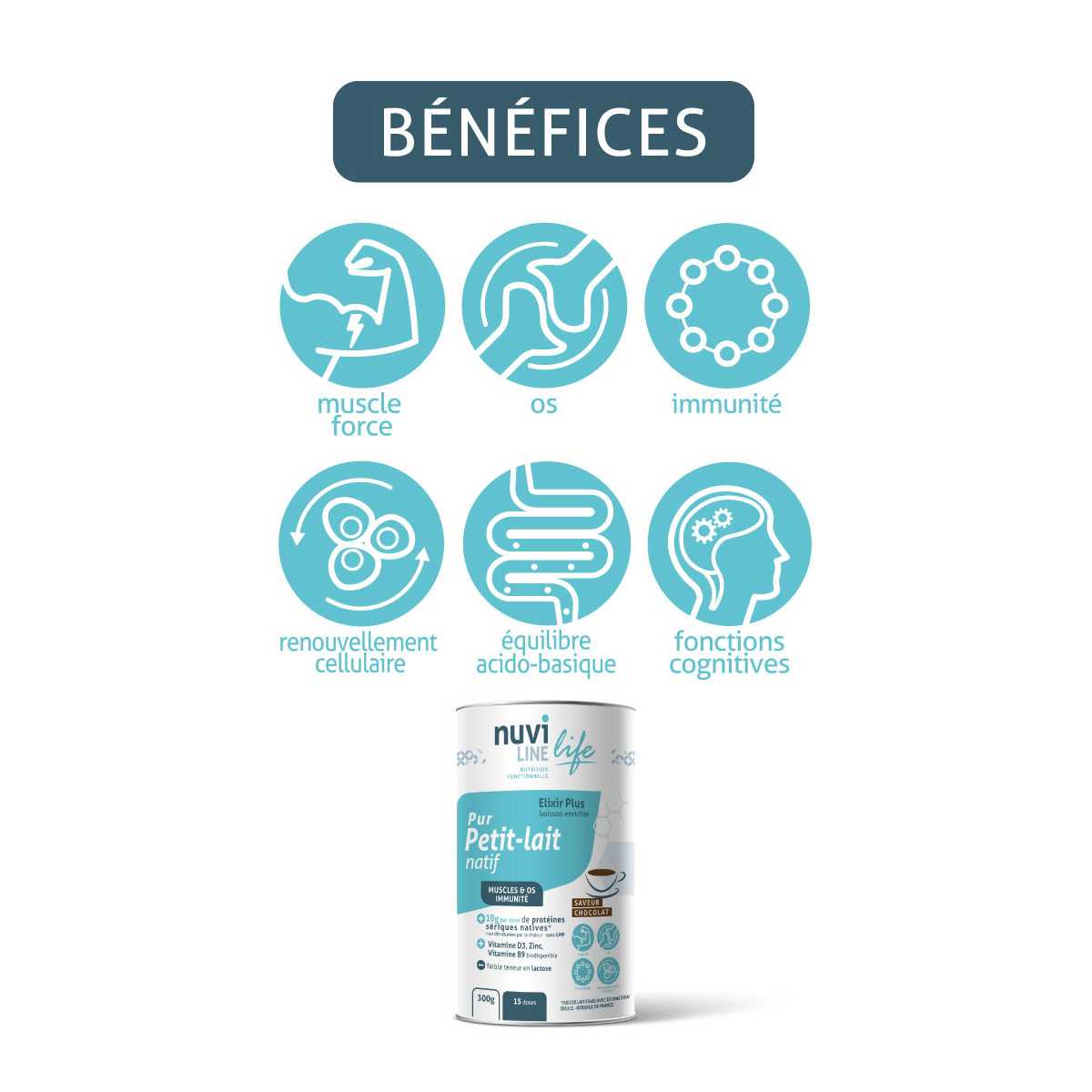 Boisson chocolat lactosérum (petit-lait) non chauffé, native whey