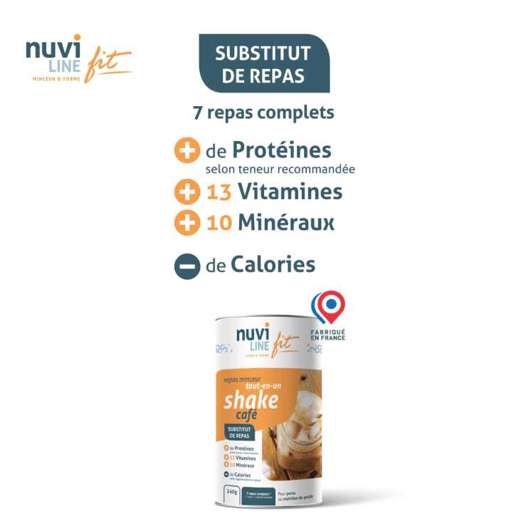 Repas shake café nuviline