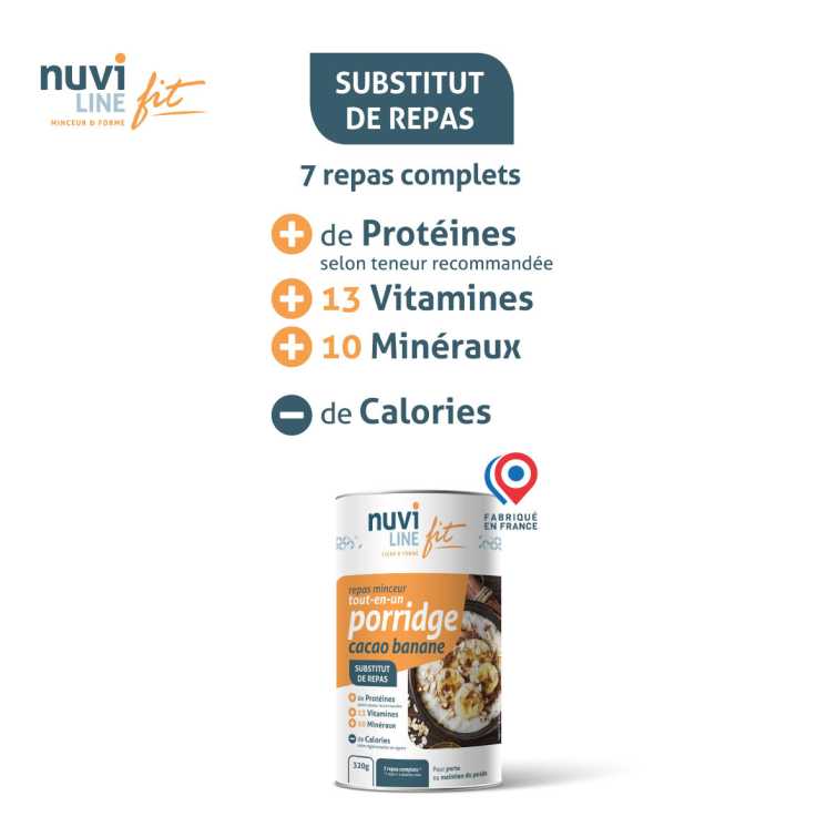 Repas minceur porridge cacao banane nuviline