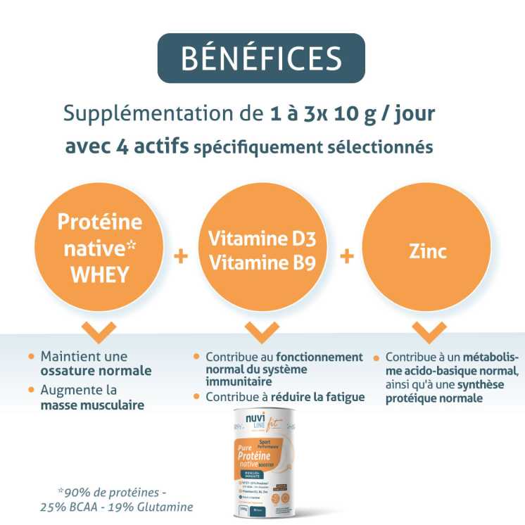 Protéine native whey isolat booster saveur chocolat nuviline