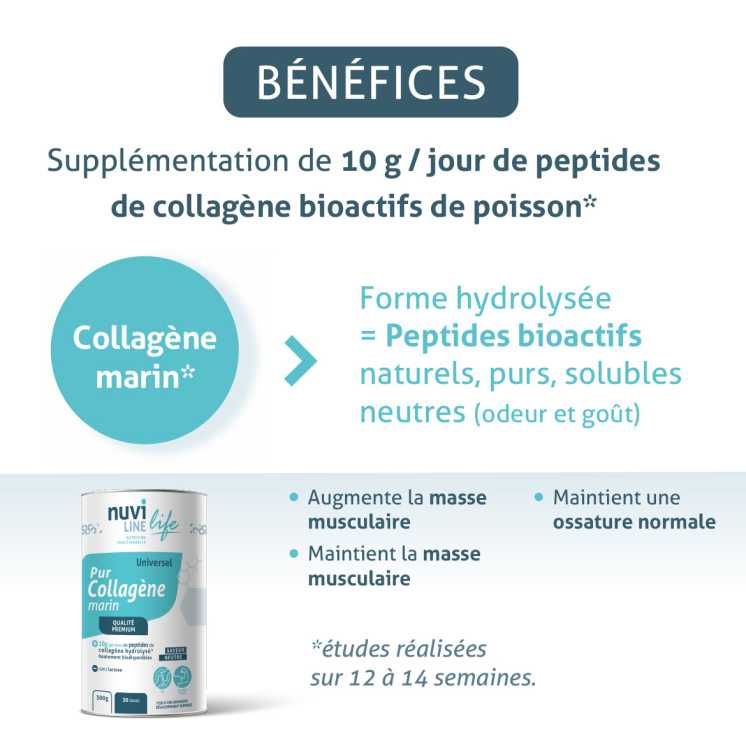 Collagène Marin en poudre : Bienfaits et Utilisation