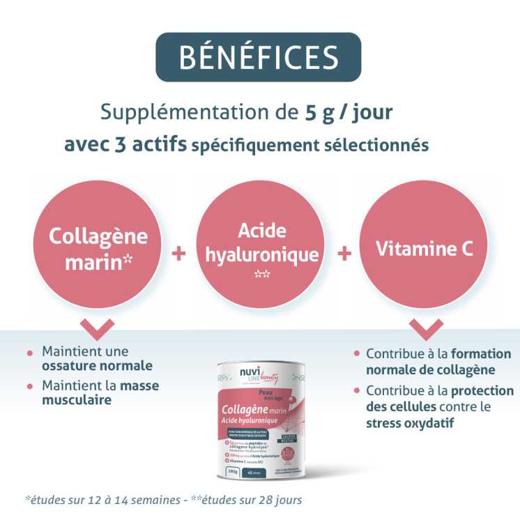 Collagène marin pour la peau avec acide hyaluronique et vitamine C