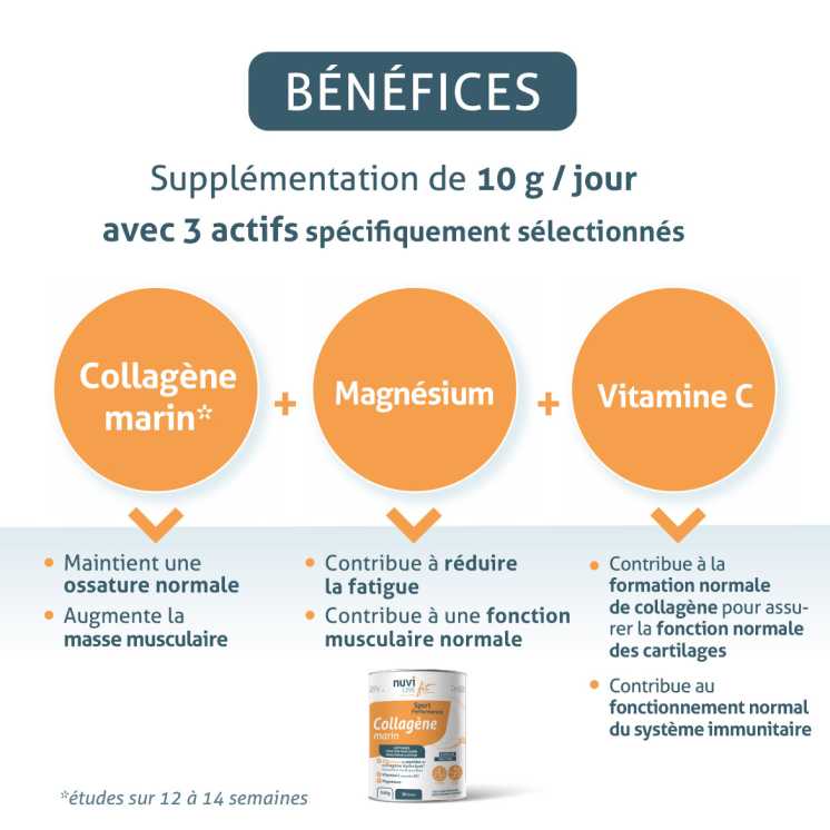 Collagène marin sport avec magnésium et vitamine C